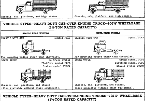 Chevrolet [1] (1939) - Chevrolet - drawings, dimensions, pictures of the car